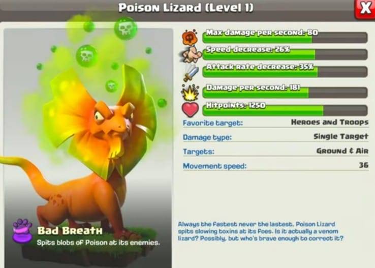 TH15 : The Poison Lizard